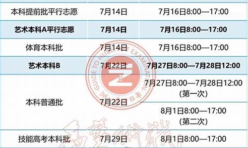 湖北高考什么时候查询录取-湖北省高考分数什么时候查