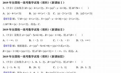 高考的必考题-高考必考题型清单