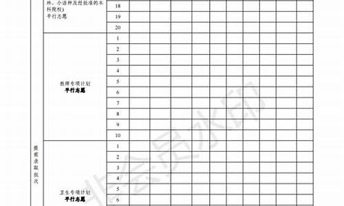 广东高考志愿填报规则讲解-广东高考志愿填报规则