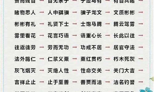 高考语文成语大全-语文高考题成语