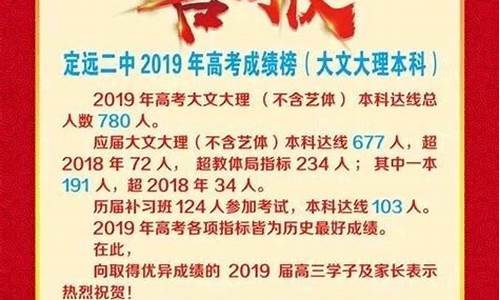 定远二中高考成绩2017年-定远二中高考成绩2017