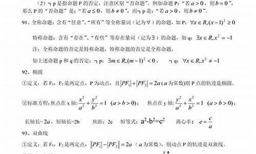 2020高考数学必用公式-数学高考常用公式