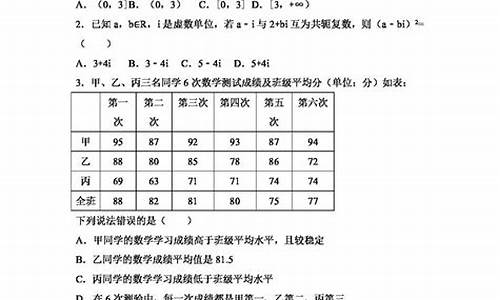 2017高考钦州市-2020年钦州高考