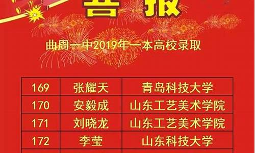 2024石门一中高考喜报-石门一中高考喜报