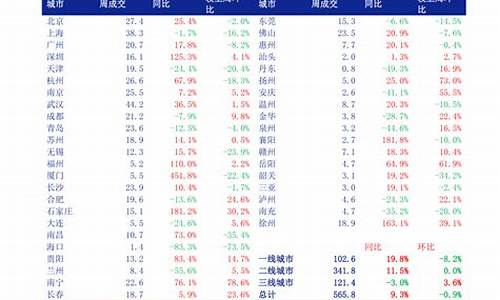 2016湖北高考批次线-2016年湖北高考录取分数线及位次