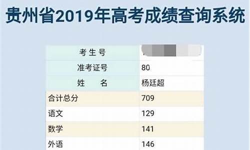 贵州高考理科状元2021年可以得多少钱-高考理科壮元贵州省