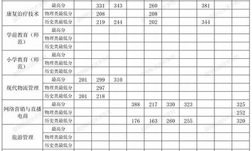 高考体制外招生-体制内招生和体制外招生的区别