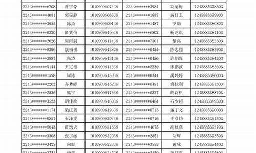 录取通知书快递单号-录取通知书快递单号怎么填