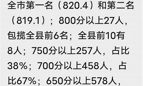 罗定2015高考成绩-2019年罗定市高考状元