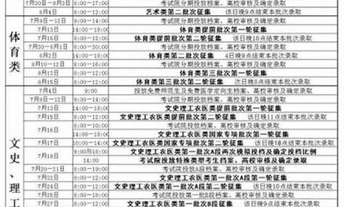 2017吉林高考录取批次-2017吉林高考录取批次查询